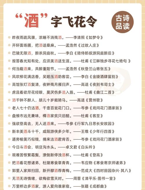 古代酒名如何起得既好听又充满古韵？