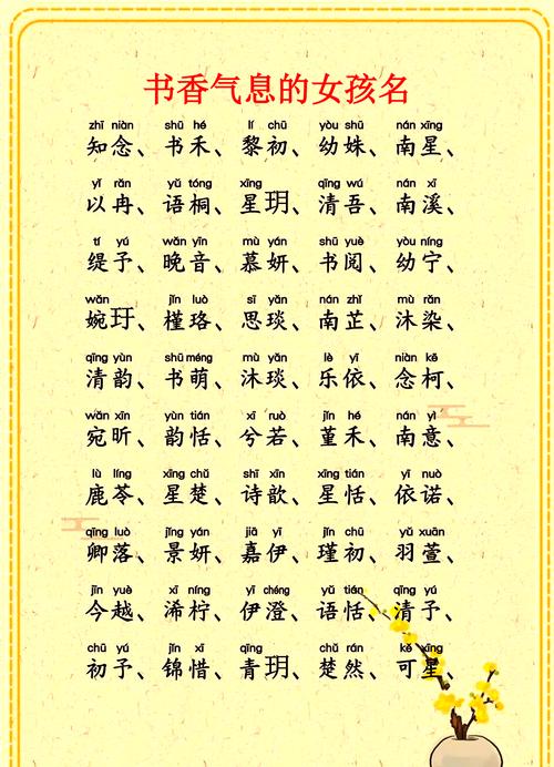 和昕搭配的名字女孩两个字叫什么好？