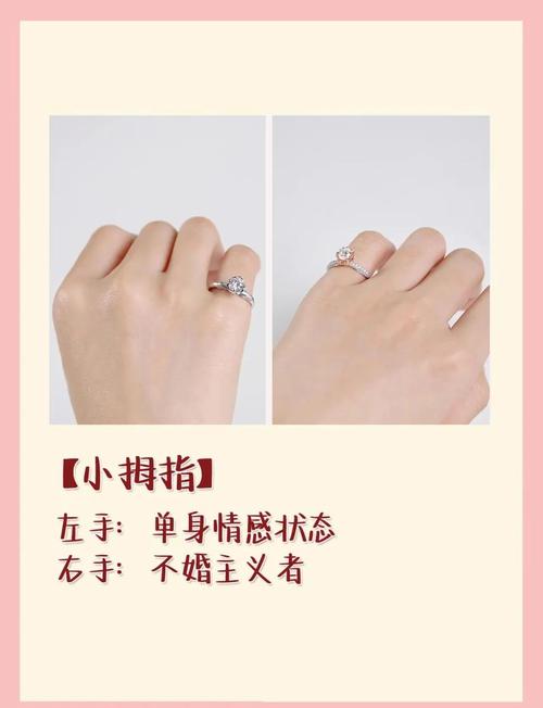 梦见佩戴属相戒指有什么特殊寓意或预兆？