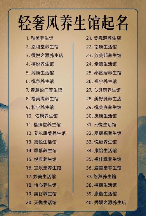 如何给健康养生馆起一个吸引人的名字？