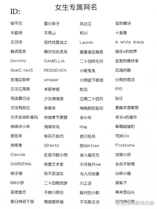 你有没有听说过那些既好听又不烂大街的身边名字？