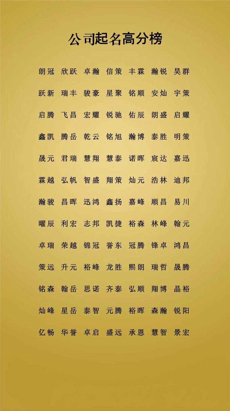 卖果树苗的店铺起名，有没有什么好听的带苗字的店名推荐？