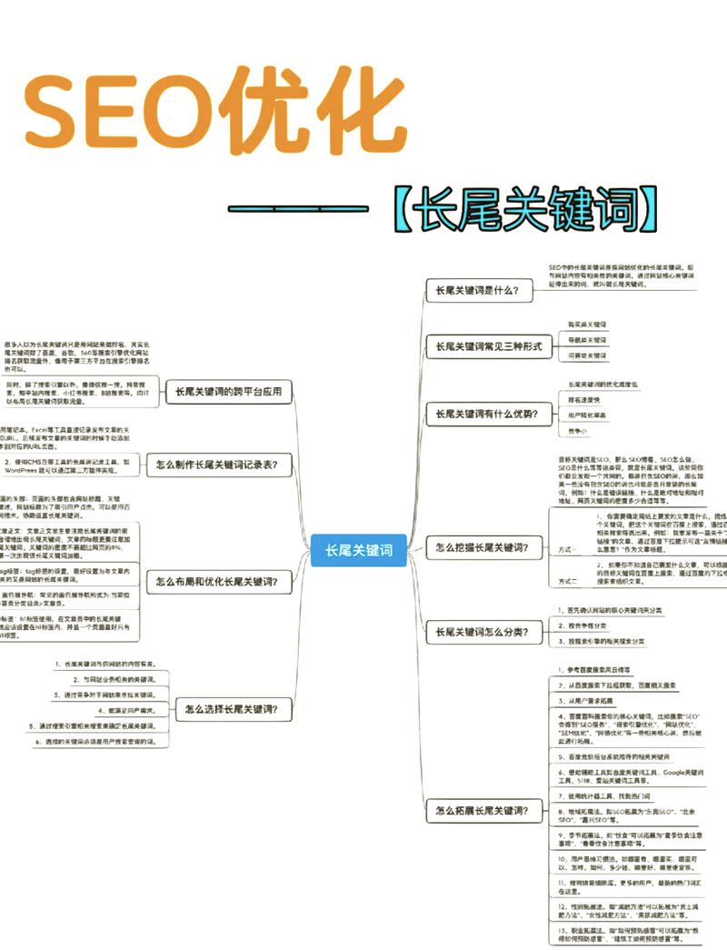 八字四柱带双丁是什么意思？如何为长尾关键词？