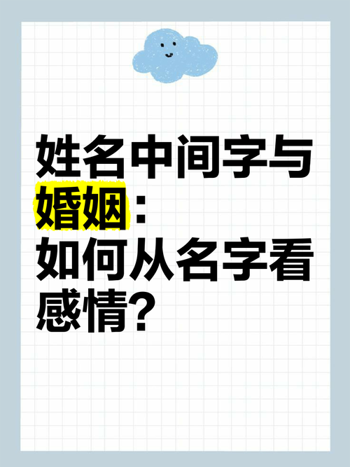 婚姻与姓名之间是否存在某种必然联系？