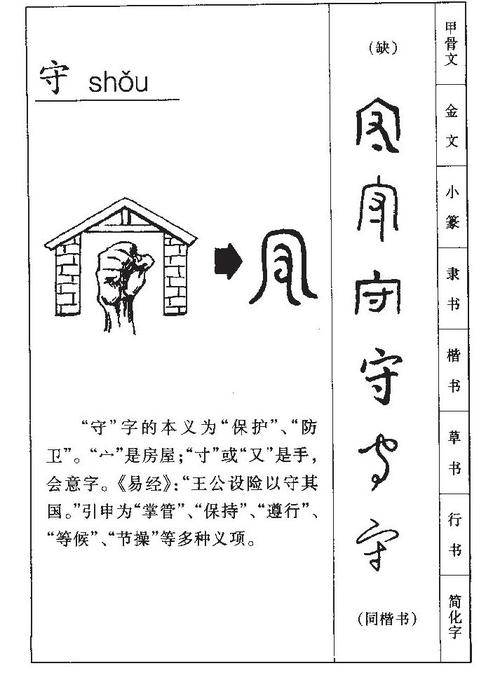 守字五行属什么取名的寓意有哪些？