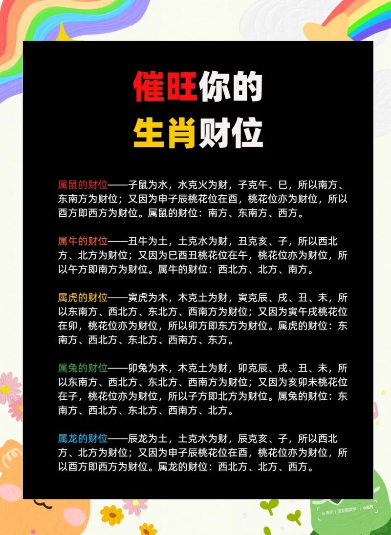 2023年生肖财运排行榜中，哪个生肖财运排第一？