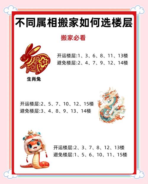 2026年属鼠搬家选择黄道吉日是否适宜？