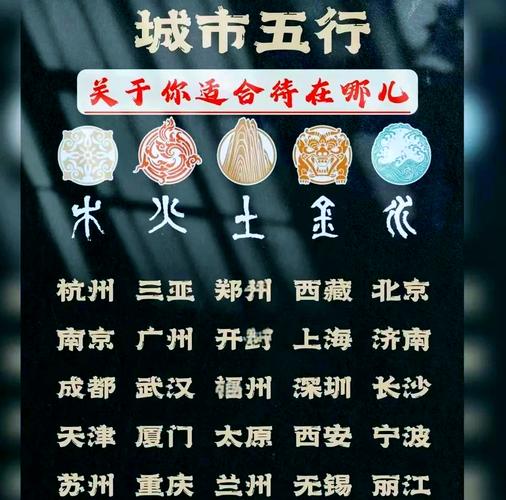 深圳的五行属性究竟是什么？五行学说如何解释深圳的地理特征？