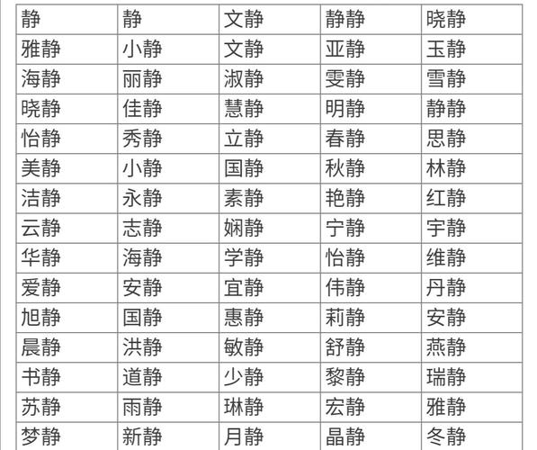 2026年与静児配对的名字有哪些？