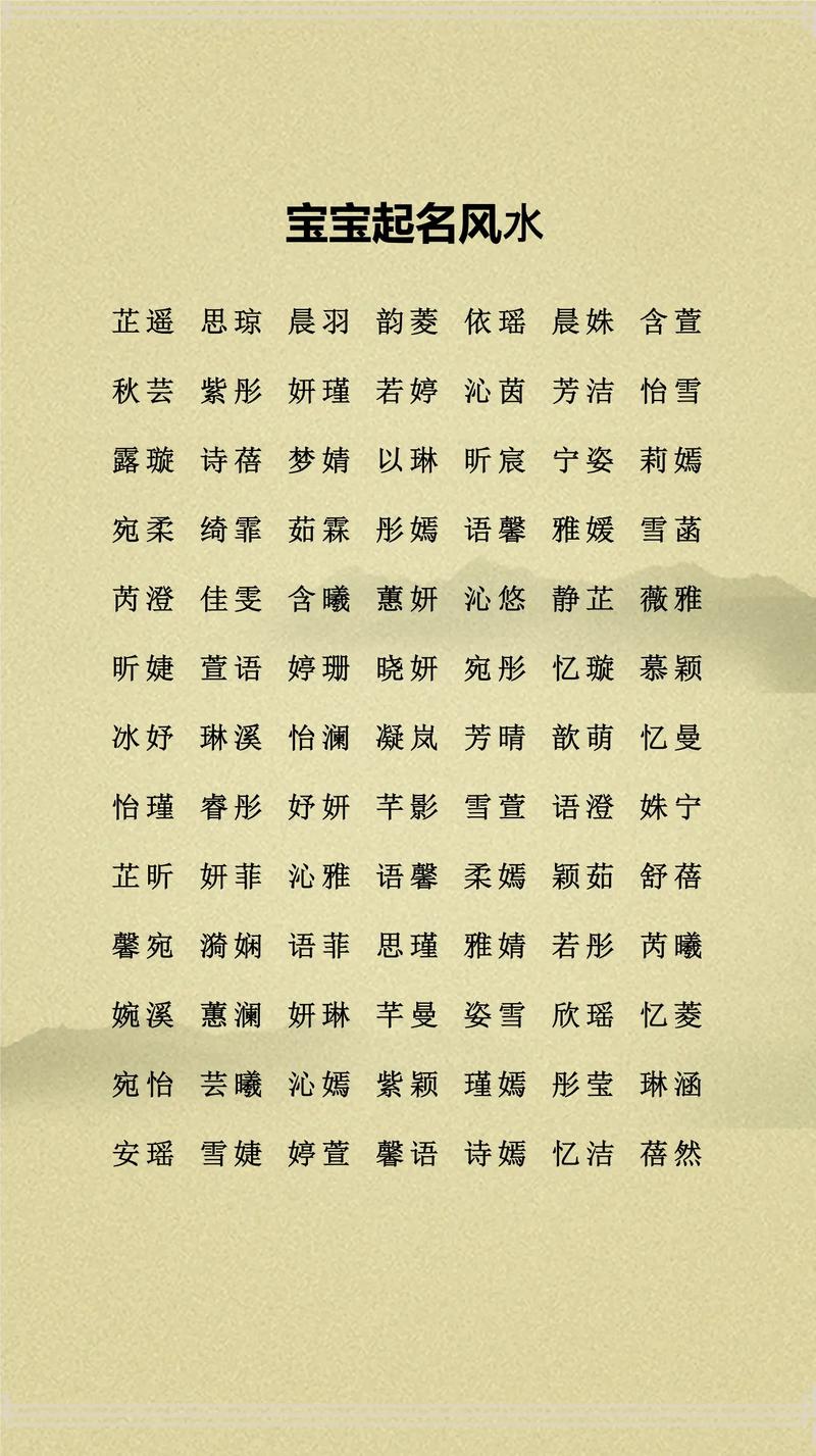 付紫涵名字的含义是什么？宝宝起名大全中有解释吗？