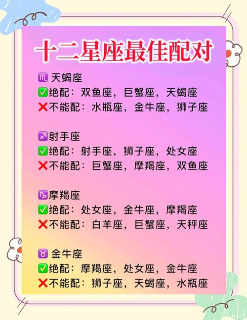 哪个星座配对指数最高，最适合我的星座是哪一个？