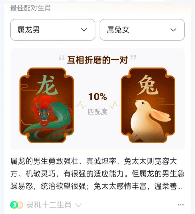 属龙和属兔为何相克，这种说法有科学依据吗？