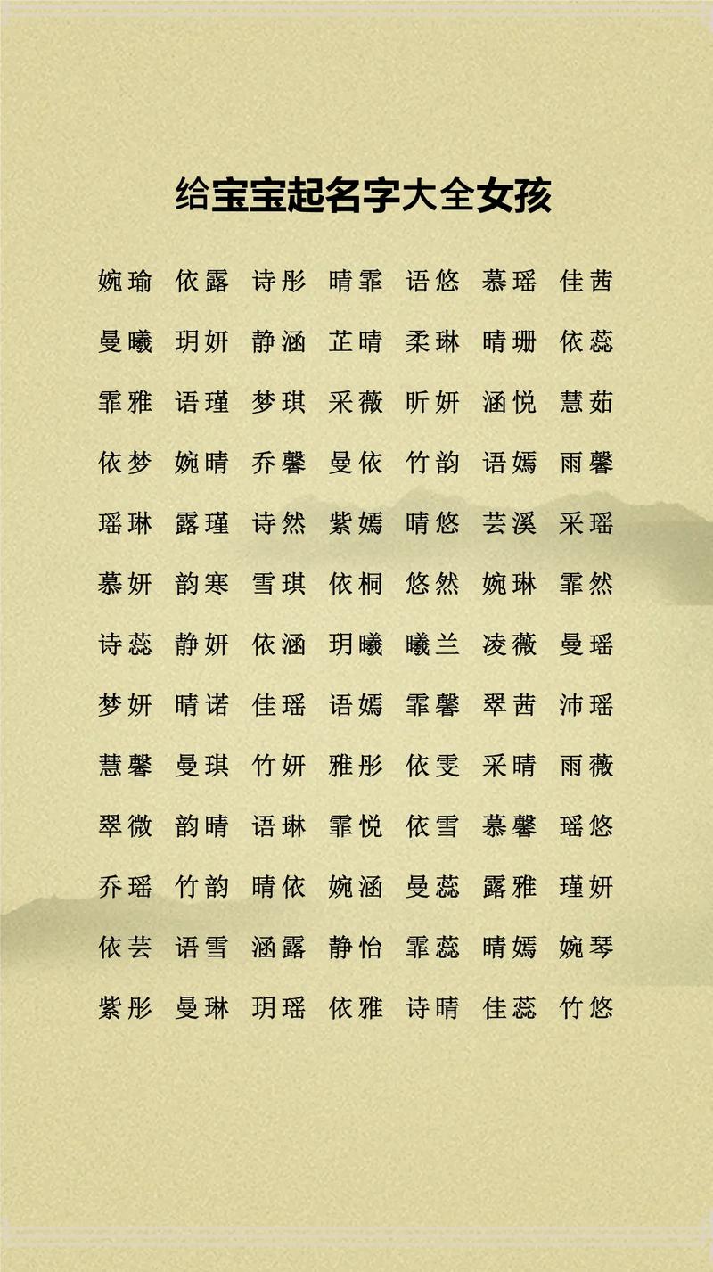 2019年猪年出生的杨姓女孩，有没有好听的猪宝宝名字推荐？