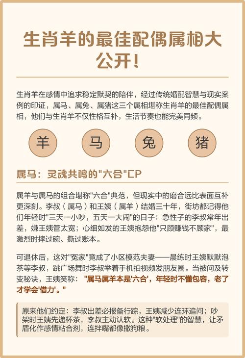 属羊的蕞佳伴侣是哪个属相？这是属羊的人的蕞佳配偶吗？
