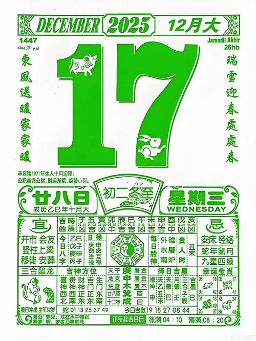 2026年农历12月17日是黄道吉日吗？3月16日也是吗？