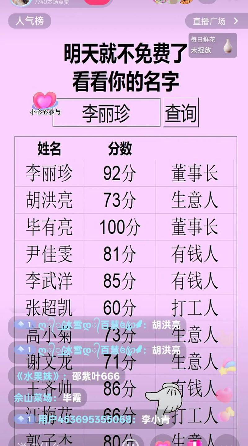 曹佳妮名字的姓名测试打分如何？