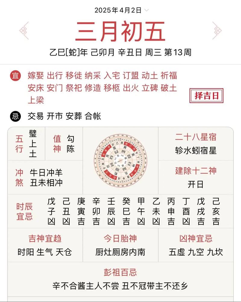 2023年农历三月初五的哪个时辰是吉时这一天是否为吉日？