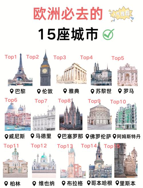 世界上最好听的外国地名是哪个？