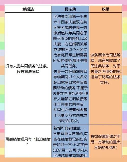 姻缘路上遇到阻碍，究竟是什么原因造成的？