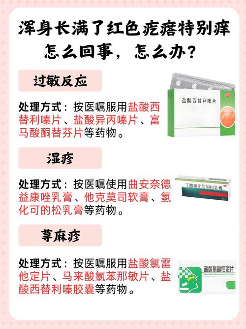 梦见别人身上长满红疙瘩是什么征兆？