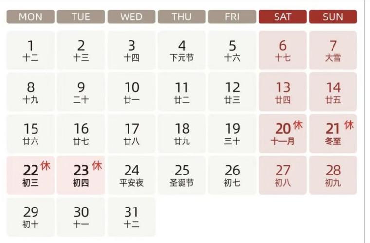 2033年阴历10月29日阳历是哪一天？彝族年又是哪一天？