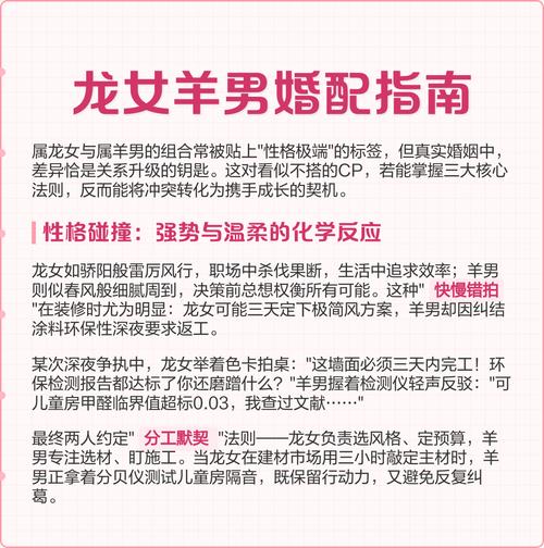 属龙和属羊的婚姻配对是否合适？他们的婚配关系如何？
