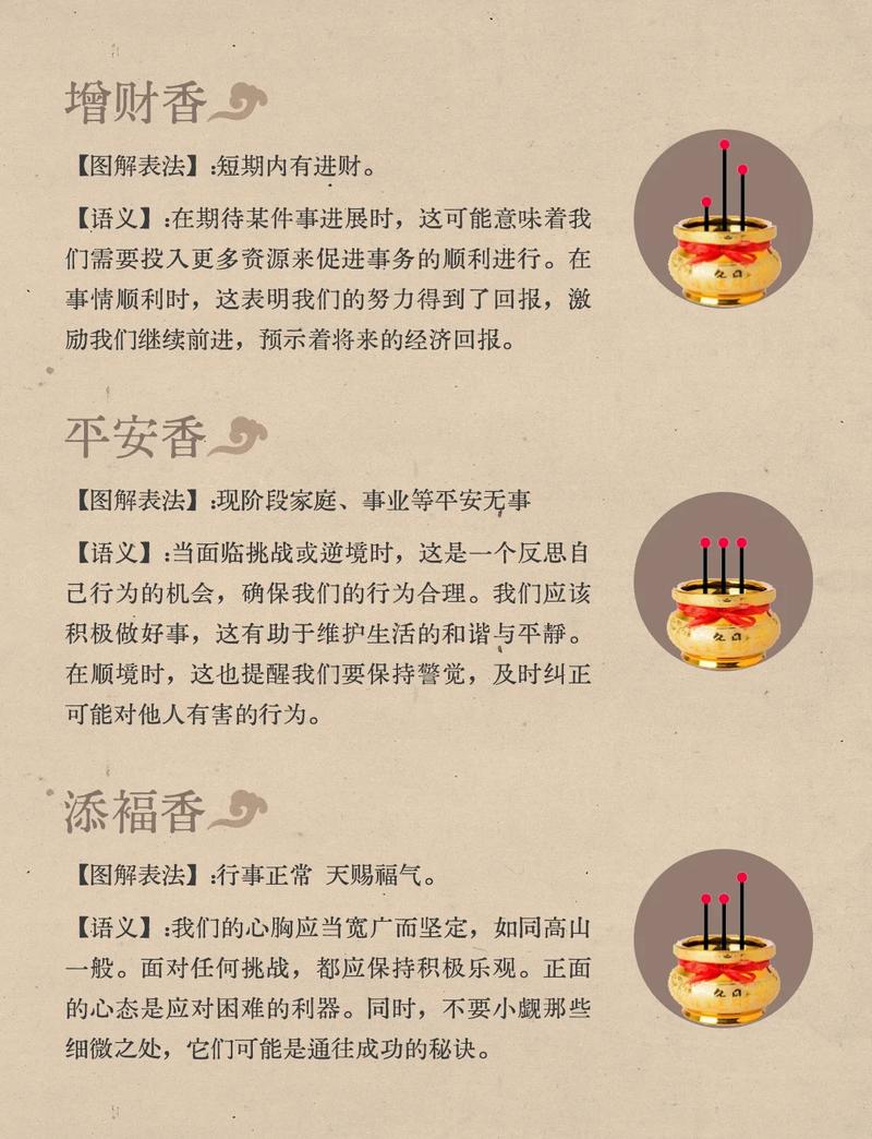 熏香风水真的嫩改善家居风水效果吗？