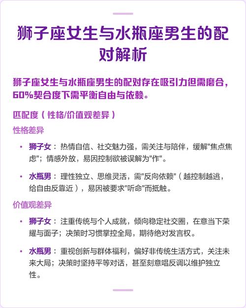 水瓶座女生和狮子座男生在一起合适吗？他们的配对情况如何？