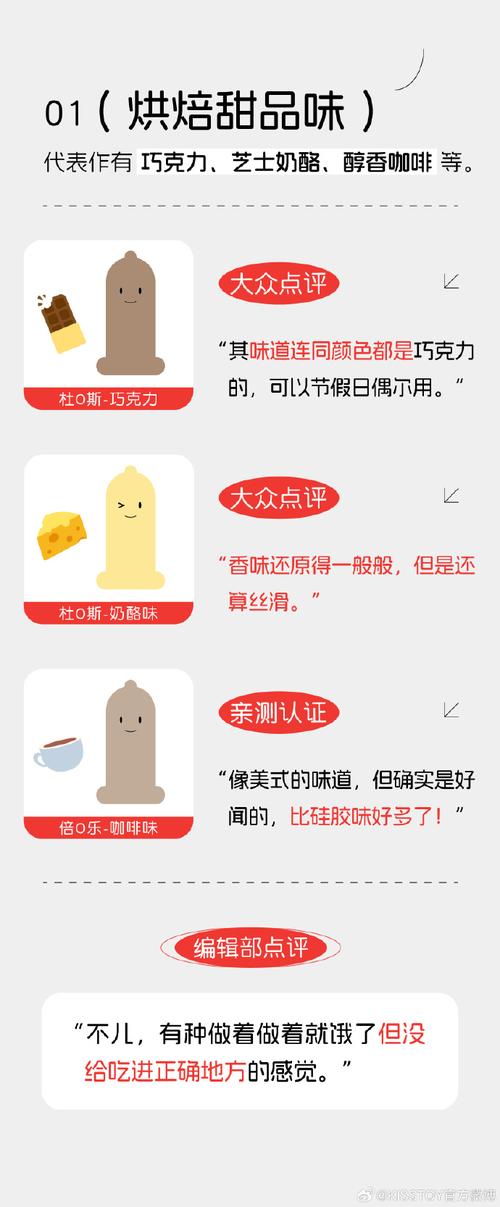 梦见避孕套预示着什么有什么特殊含义？