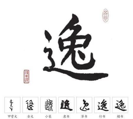 逸字五行属什么它的含义和寓意分别是什么？