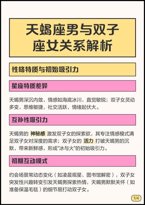 双子座男生和天蝎座女生在一起合适吗？他们的性格和关系是否匹配？