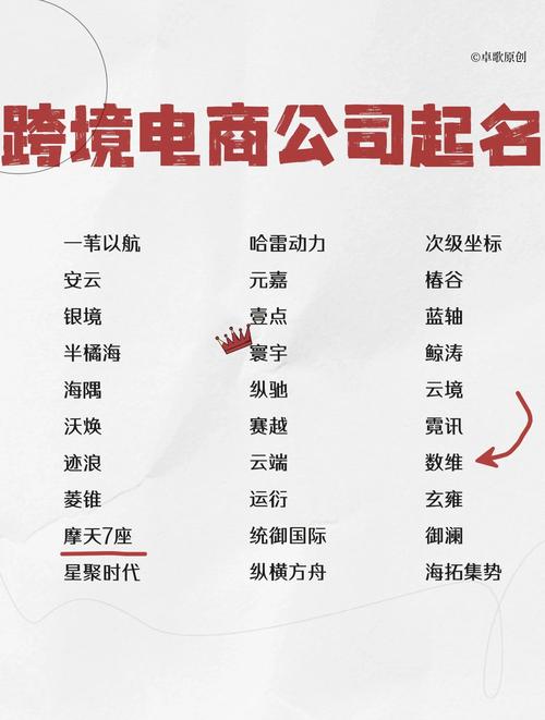 如何给电商平台起一个既独特又吸引人的名字呢？