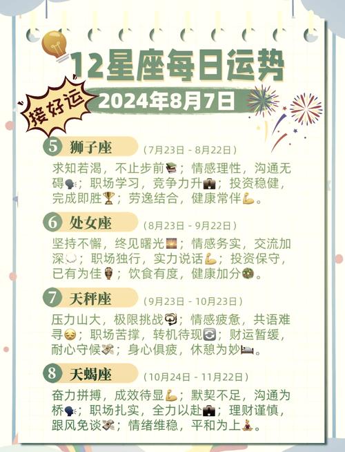 今日狮子座运势如何，紫薇星座运势查询结果揭晓了吗？