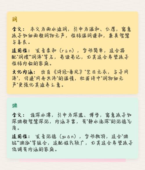 有哪些带三点水的字适合用作名字？