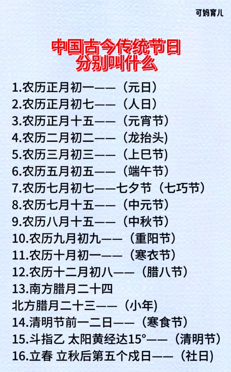 农历春节是哪个月哪一天？