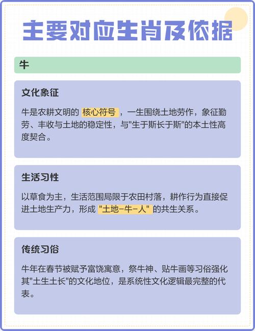 土生土长的生肖是哪个？它的简介和特点有哪些？