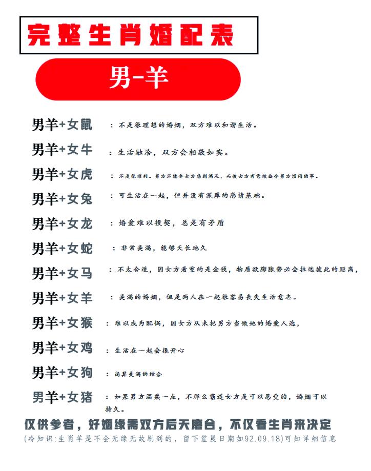 属羊和属牛的婚配是否合适，两者性格和命运相配吗？