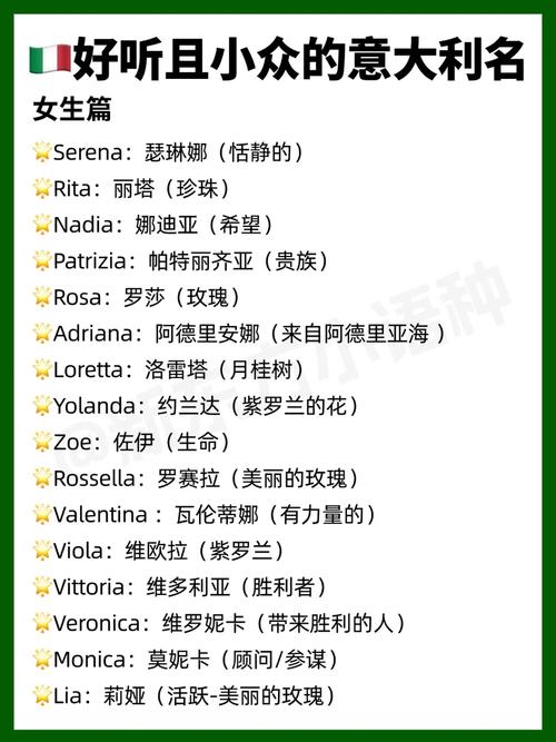 你听说过2021年度那些小众又好听的意大利语名字吗？