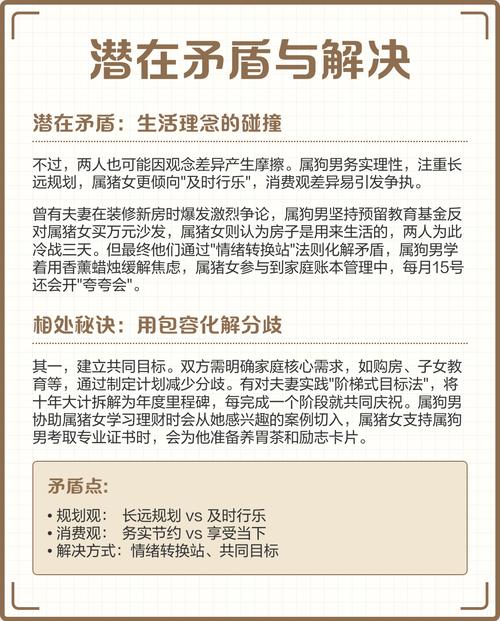 属猪的和属狗的婚姻相配吗？有没有科学依据？