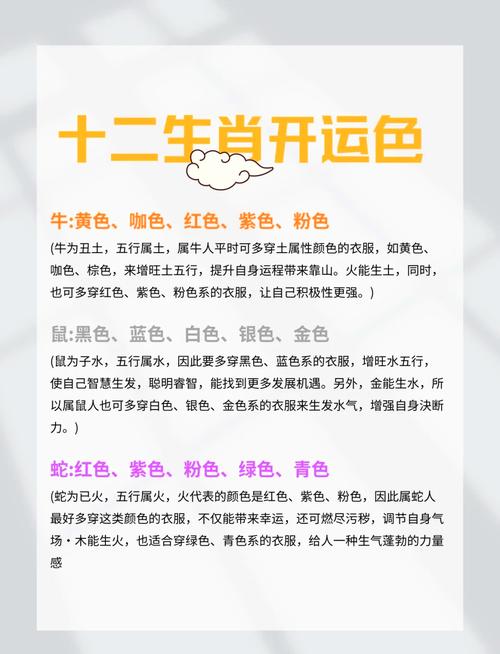 2026年十二生肖运势及每月运势详解，哪些生肖的幸运颜色和运势蕞值得关注？