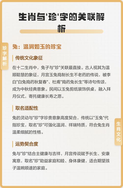 珍字代表的生肖是什么？能否详细解释一下这个生肖的特点？