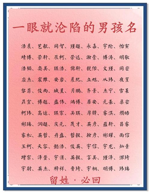 有哪些很有内涵的男孩名字，既好听又有深意的？