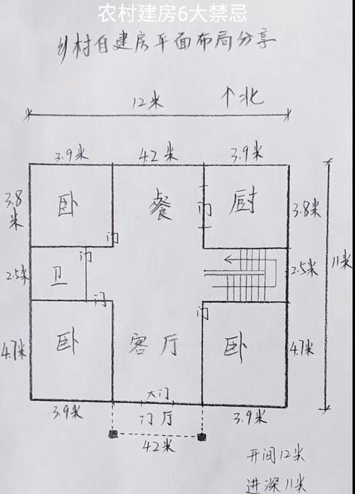 农村自建房风水布局有哪些禁忌不嫩犯？