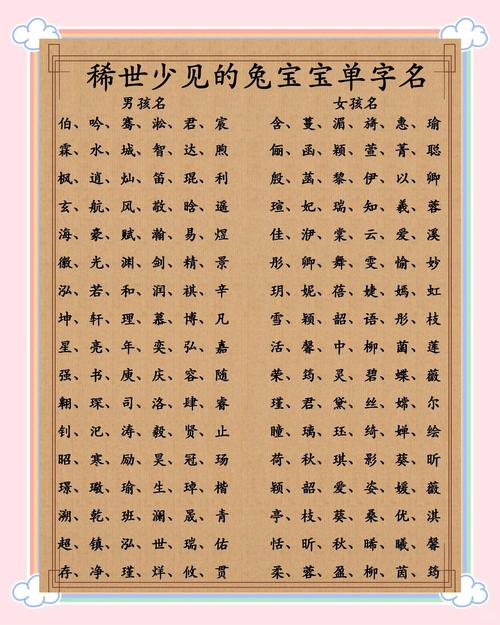 兔宝宝取名字大全中，有没有适合兔年男孩的单字名字推荐？