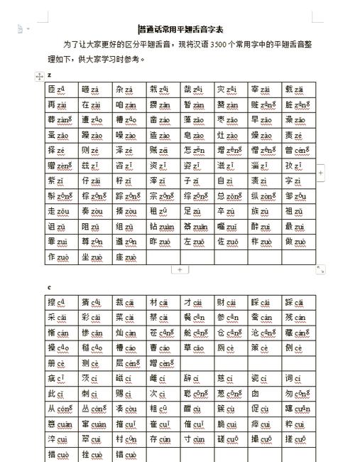 请问有哪些汉字的发音是阳平二声？