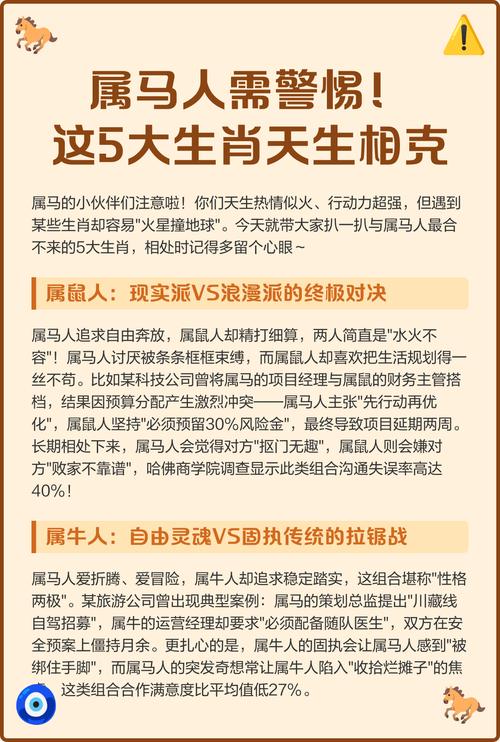 属马的人与哪个生肖相克呢？