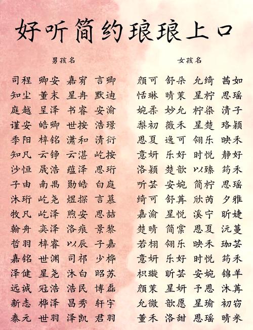 青字起名时其五行属性和寓意分别是什么？