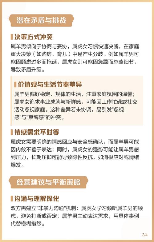 女属羊男属虎的婚姻配对是否合适，他们的婚姻关系是否和谐？