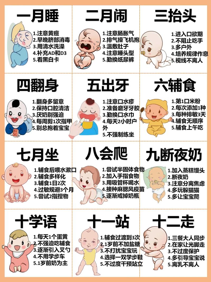 2026年2月出生宝宝吉日有哪些需要注意的忌讳事项？