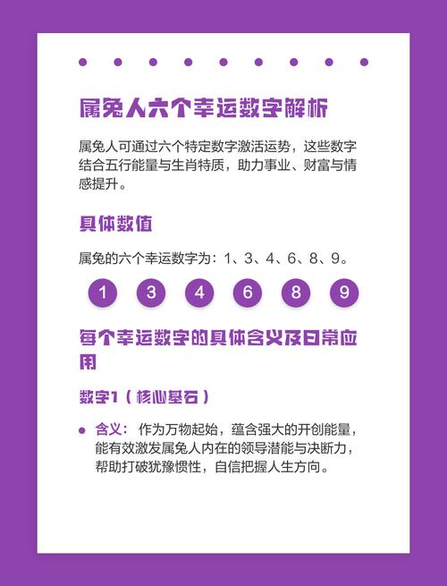 属兔人的幸运数字和吉祥数字分别是什么？